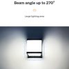 Luminar Lighting - Prism Solar Wall Light - Thumbnail Image 2