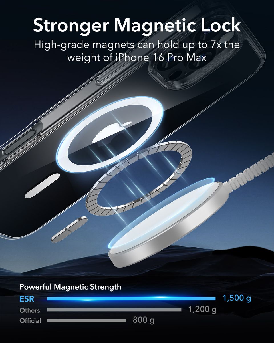 ESR Classic Hybrid MagSafe Cover for iPhone 16 Pro / 16 Pro Max (HaloLock) - Clear - iPhone 16 Pro Max - Image 4