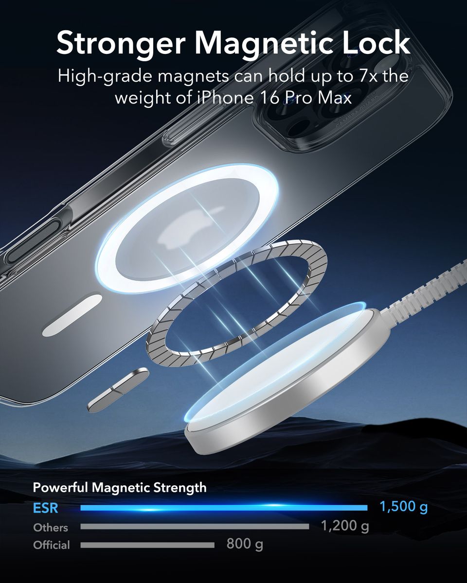 ESR Classic Hybrid MagSafe Cover for iPhone 16 Pro / 16 Pro Max (HaloLock) - Frosted Clear - iPhone 16 Pro - Image 4