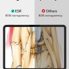 ESR Paper-Feel Screen Protector Film for iPad Pro 11" (M4) 2024 - 2 Pack - Thumbnail Image 6